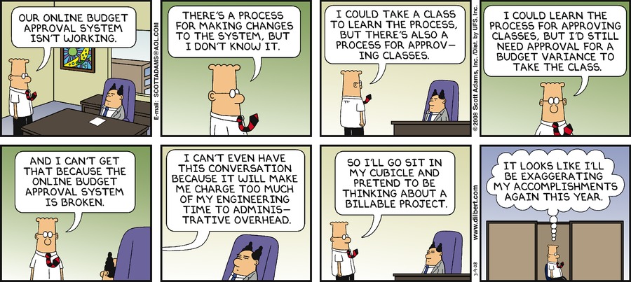 Dilbert Cartoon